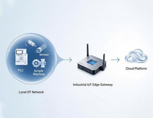 Industrial edge gateway connecting local OT network to cloud platform Industrial edge gateway connecting local OT network to cloud platform